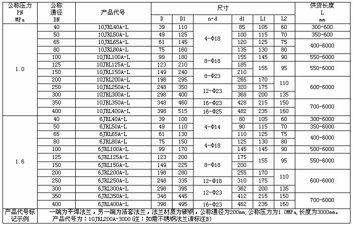 1606282260202024.jpg 4.jpg