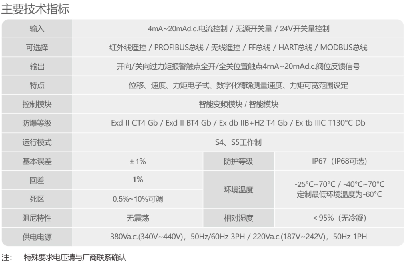 1606352388354001.png image.png