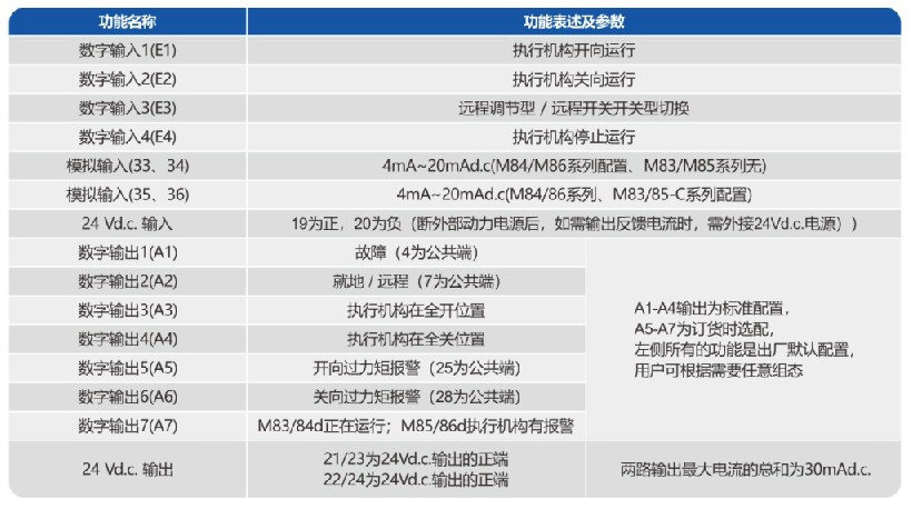 1606352810168229.png image.png