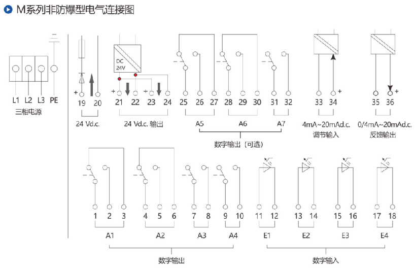 1606352869140875.png image.png